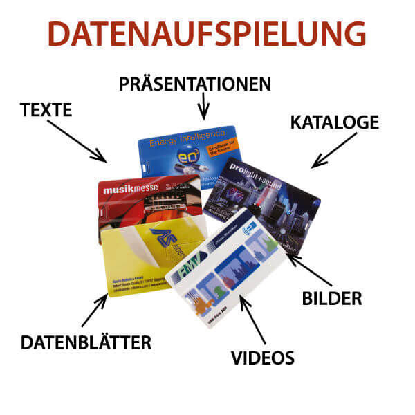 USB Karten mit Datenaufspielung